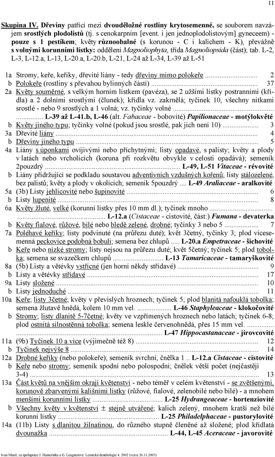 tab. L-2, L-3, L-12.a, L-13, L-20.a, L-20.b, L-21, L-24 až L-34, L-39 až L-51 1a Stromy, keře, keříky, dřevité liány - tedy dřeviny mimo polokeře... 2 b Polokeře (rostliny s převahou bylinných částí).