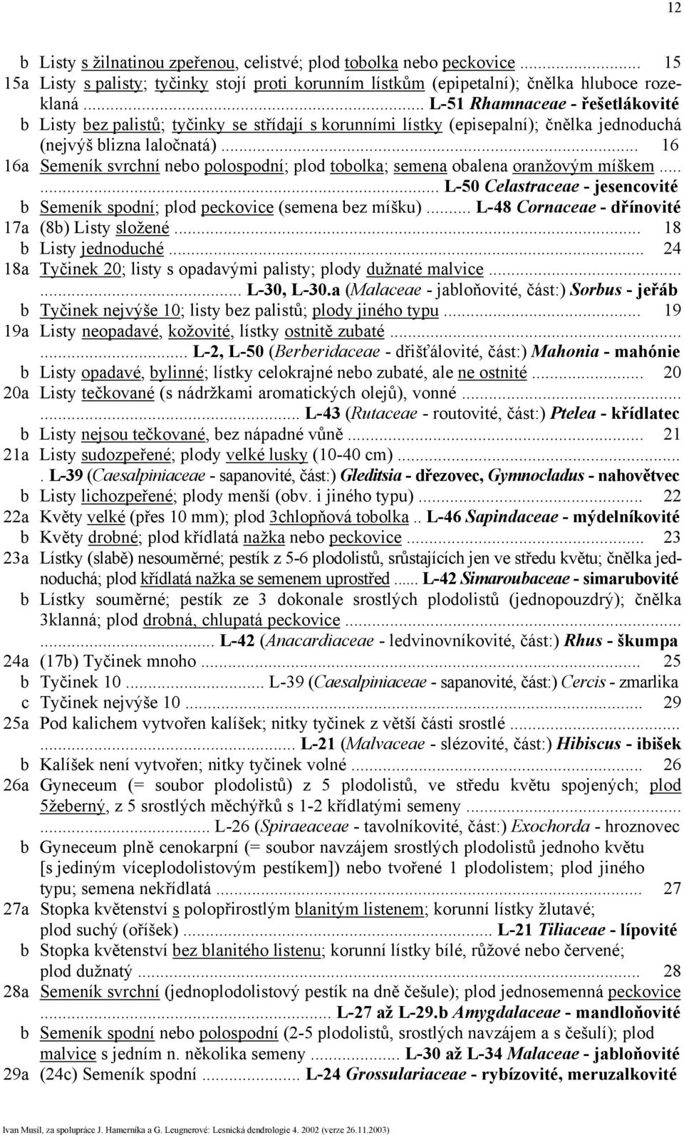 .. 16 16a Semeník svrchní nebo polospodní; plod tobolka; semena obalena oranžovým míškem...... L-50 Celastraceae - jesencovité b Semeník spodní; plod peckovice (semena bez míšku).