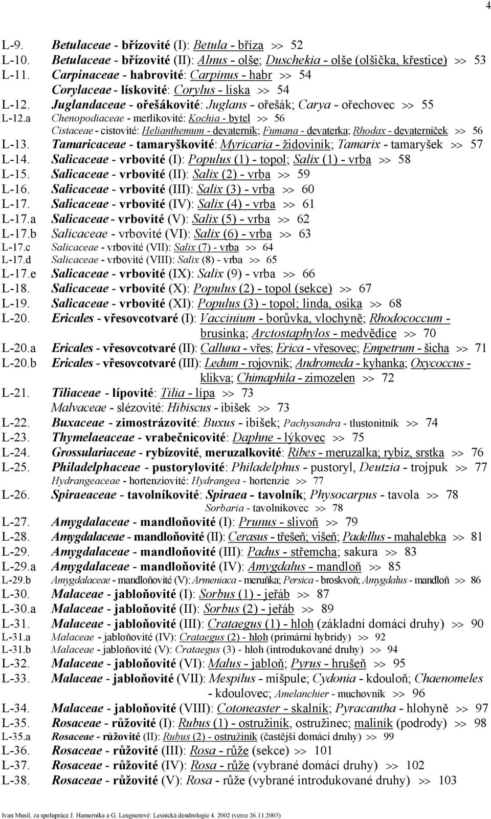 a Chenopodiaceae - merlíkovité: Kochia - bytel >> 56 Cistaceae - cistovité: Helianthemum - devaterník; Fumana - devaterka; Rhodax - devaterníček >> 56 L-13.