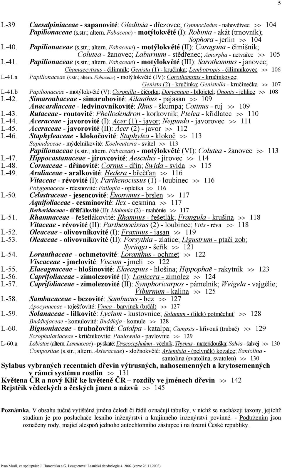 Fabaceae) - motýlokvěté (II): Caragana - čimišník; Colutea - žanovec; Laburnum - stědřenec; Amorpha - netvařec >> 105 L-41. Papilionaceae (s.str.; altern.