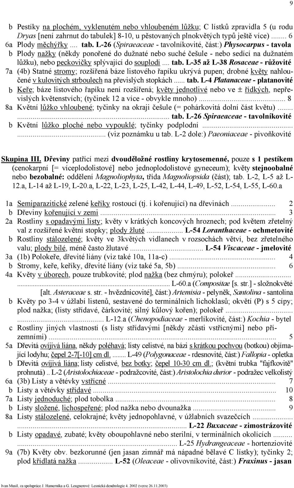 L-26 (Spiraeaceae - tavolníkovité, část:) Physocarpus - tavola b Plody nažky (někdy ponořené do dužnaté nebo suché češule - nebo sedící na dužnatém lůžku), nebo peckovičky splývající do souplodí... tab.