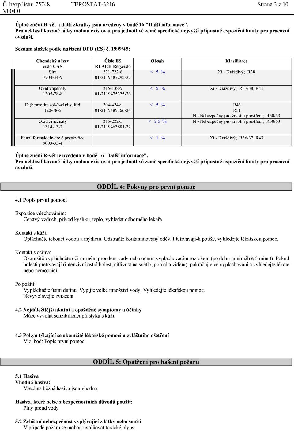 1999/45: Fenol formaldehydové pryskyřice 9003-35-4 Číslo ES REACH Reg.