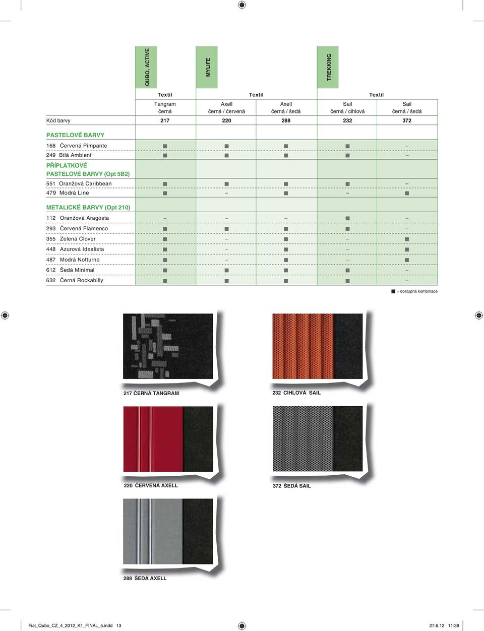 METALICKÉ BARVY (Opt 210) 112 Oranžová Aragosta 293 Červená Flamenco 355 Zelená Clover 448 Azurová Idealista 487 Modrá Notturno 612 Šedá Minimal 632 Černá