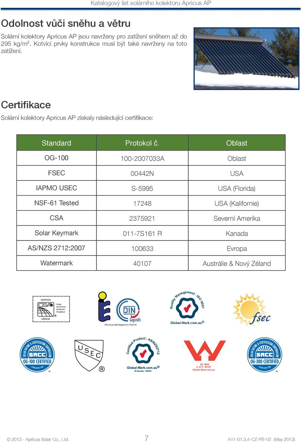 Oblast OG-100 100-2007033A Oblast FSEC 00442N USA IAPMO USEC S-5995 USA (Florida) NSF-61 Tested 17248 USA (Kalifornie) CSA 2375921 Severní Amerika Solar Keymark 011-7S161 R