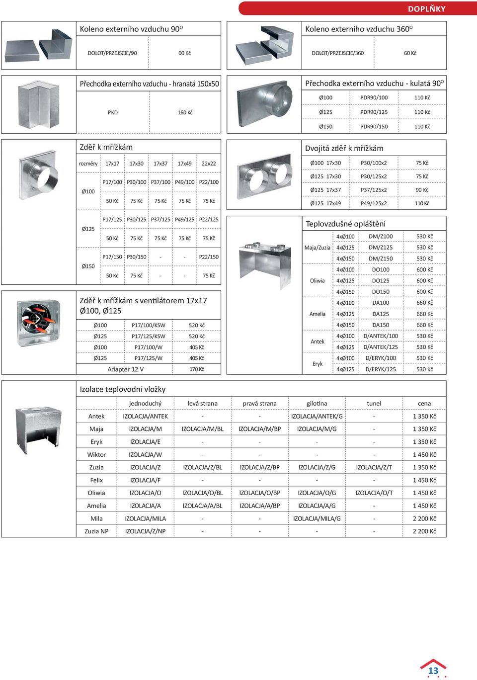 P17/100 P30/100 P37/100 P49/100 P22/100 50 Kč 75 Kč 75 Kč 75 Kč 75 Kč Ø125 17x30 P30/125x2 75 Kč Ø125 17x37 P37/125x2 90 Kč Ø125 17x49 P49/125x2 110 Kč Ø125 Ø150 P17/125 P30/125 P37/125 P49/125