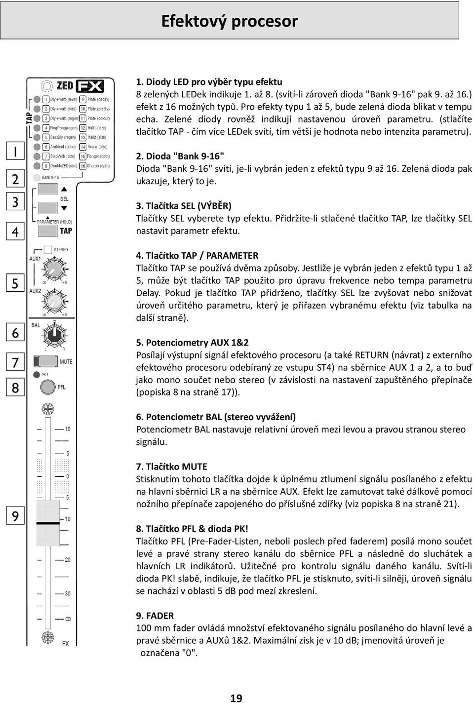 (stlačíte tlačítko TAP - čím více LEDek svítí, tím větší je hodnota nebo intenzita parametru). 2. Dioda "Bank 9-16" Dioda "Bank 9-16" svítí, je-li vybrán jeden z efektů typu 9 až 16.