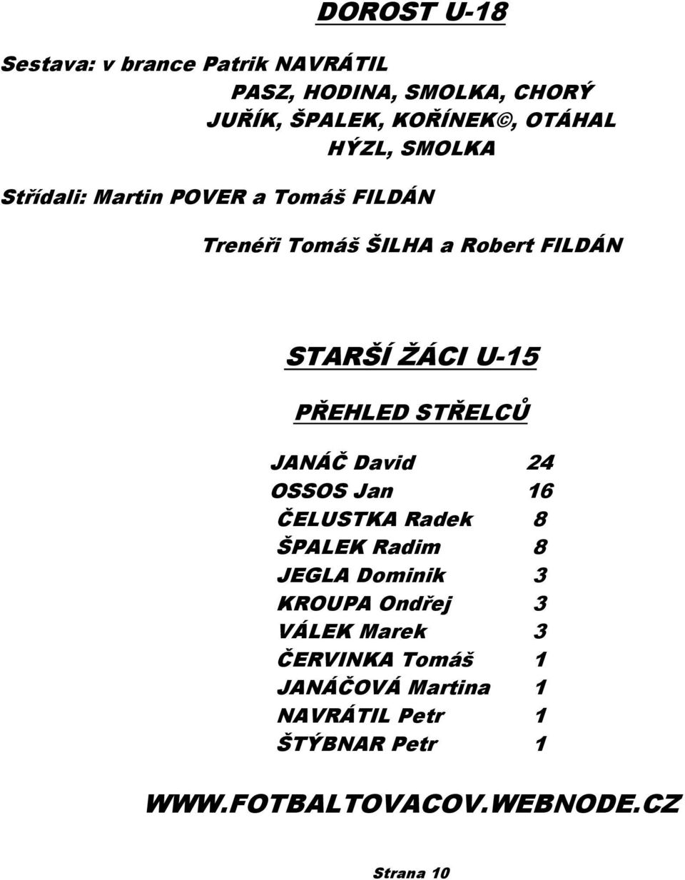 PŘEHLED STŘELCŮ JANÁČ David 24 OSSOS Jan 16 ČELUSTKA Radek 8 ŠPALEK Radim 8 JEGLA Dominik 3 KROUPA Ondřej 3