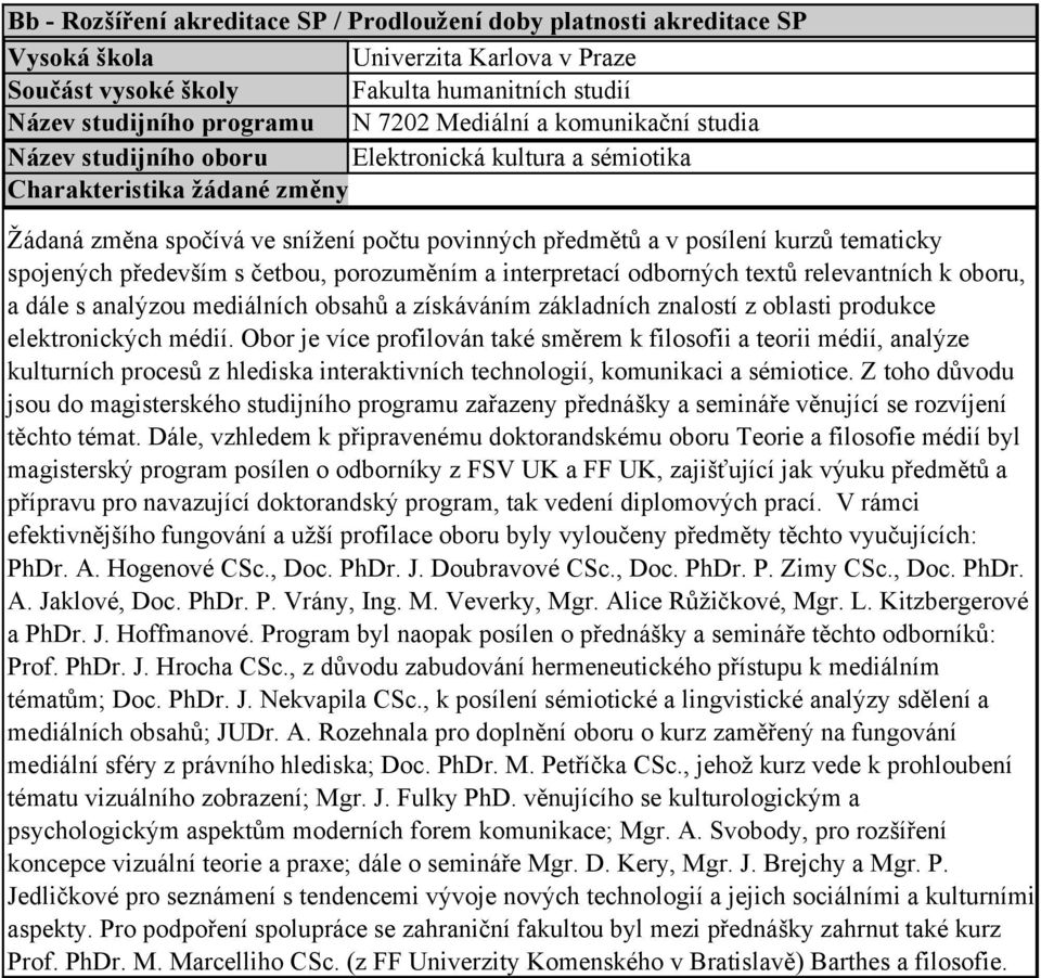 tematicky spojených především s četbou, porozuměním a interpretací odborných textů relevantních k oboru, a dále s analýzou mediálních obsahů a získáváním základních znalostí z oblasti produkce