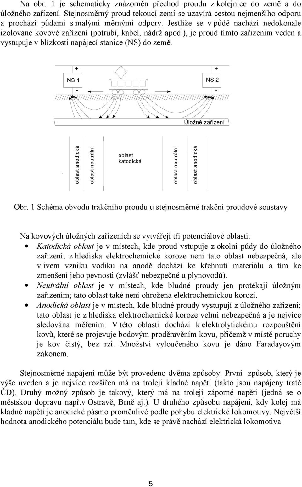 Jestliže se v půdě nachází nedokonale izolované kovové zařízení (potrubí, kabel, nádrž apod.), je proud tímto zařízením veden a vystupuje v blízkosti napájecí stanice (NS) do země.