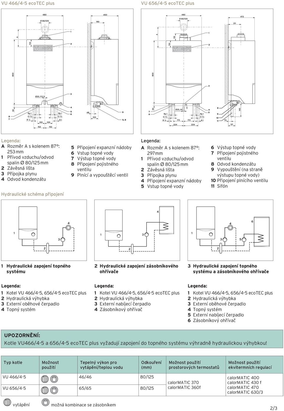 Přípojka plynu 4 Připojení expanzní nádoby 5 Vstup topné vody 6 Výstup topné vody 7 Připojení pojistného ventilu 8 Odvod kondenzátu 9 Vypouštění (na straně výstupu topné vody) 10 Připojení plnícího