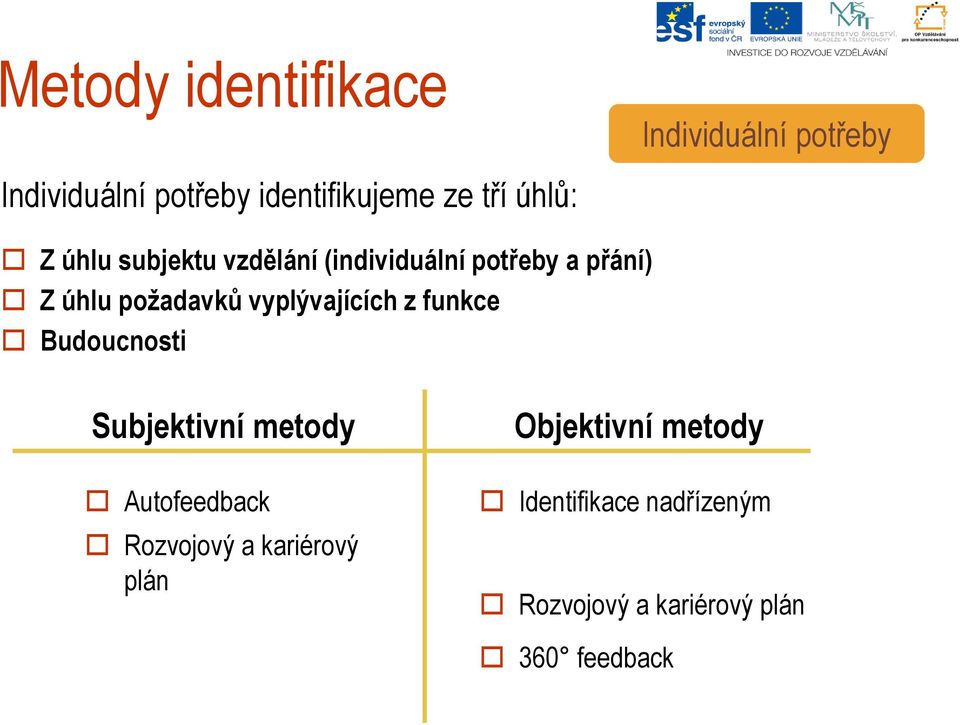 vyplývajících z funkce Budoucnosti Subjektivní metody Autofeedback Rozvojový a