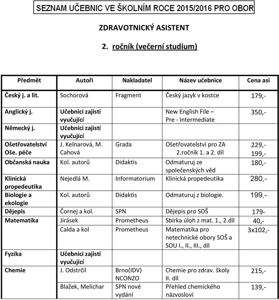 SPN Dějepis pro SOŠ 179- Matematika Jirásek Prometheus Sbírka úloh z mat. 1., 2.
