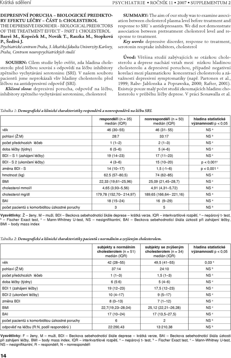 lékaøská fakulta Univerzity Karlovy, Praha, Centrum neuropsychiatrických studií SOUHRN: Cílem studie bylo ovìøit, zda hladina cholesterolu pøed léèbou souvisí s odpovìdí na léèbu inhibitory zpìtného