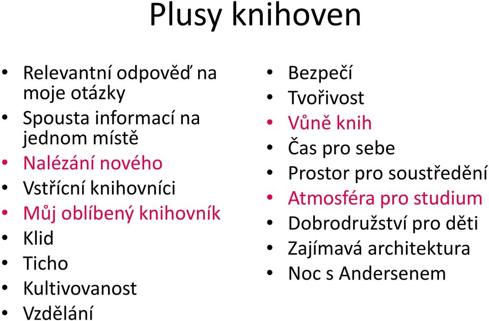 Kultivovanost Vzdělání Bezpečí Tvořivost Vůně knih Čas pro sebe Prostor pro