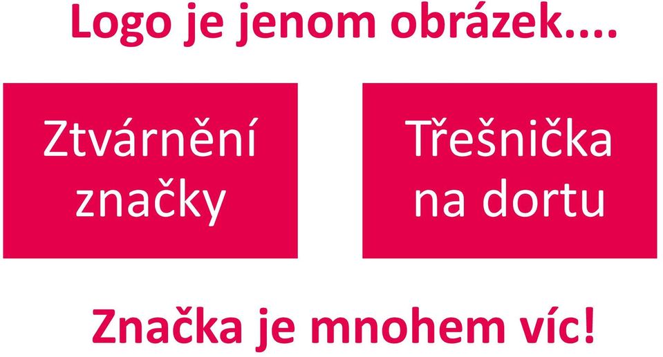 .. Ztvárnění značky