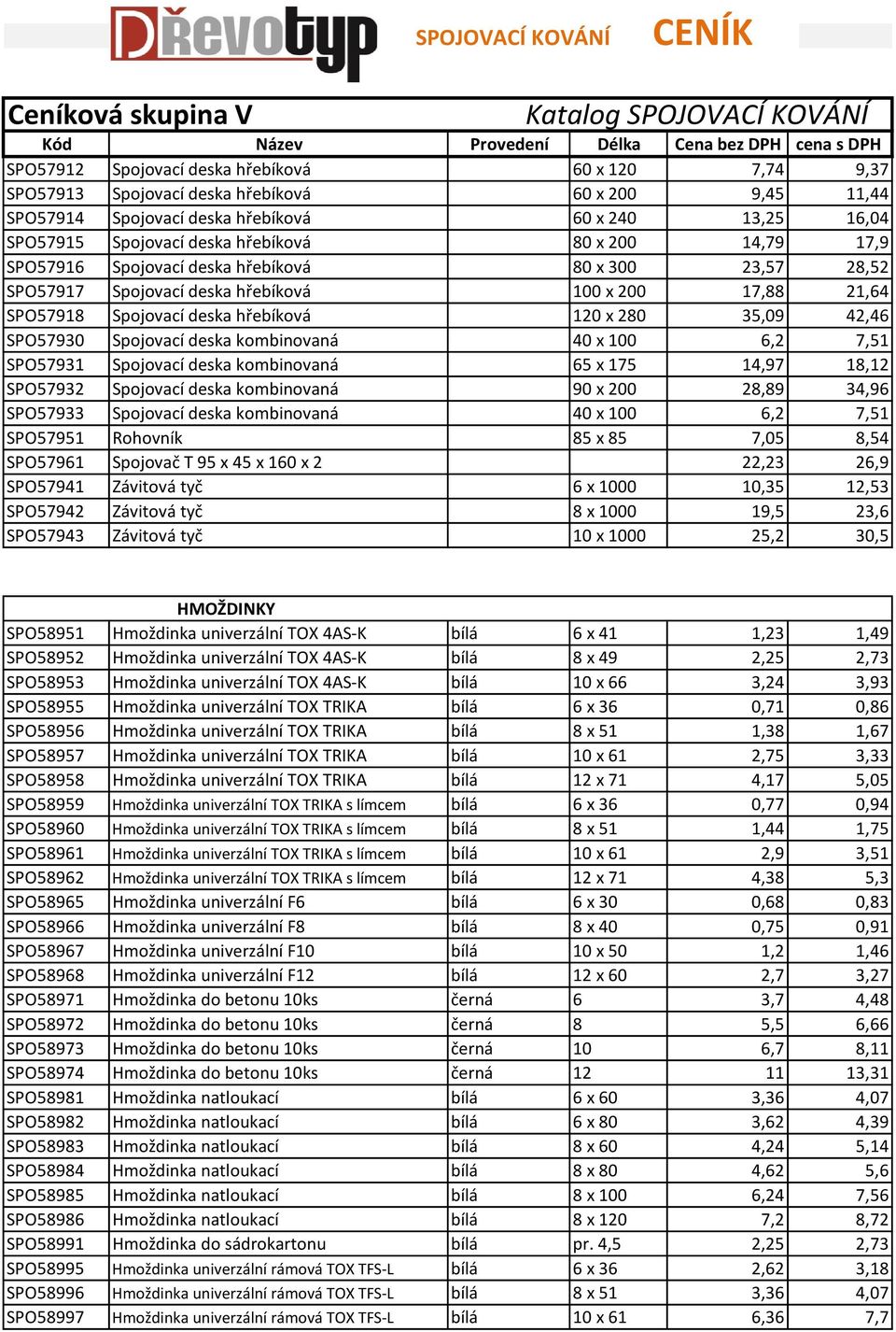 280 35,09 42,46 SPO57930 Spojovací deska kombinovaná 40 x 100 6,2 7,51 SPO57931 Spojovací deska kombinovaná 65 x 175 14,97 18,12 SPO57932 Spojovací deska kombinovaná 90 x 200 28,89 34,96 SPO57933