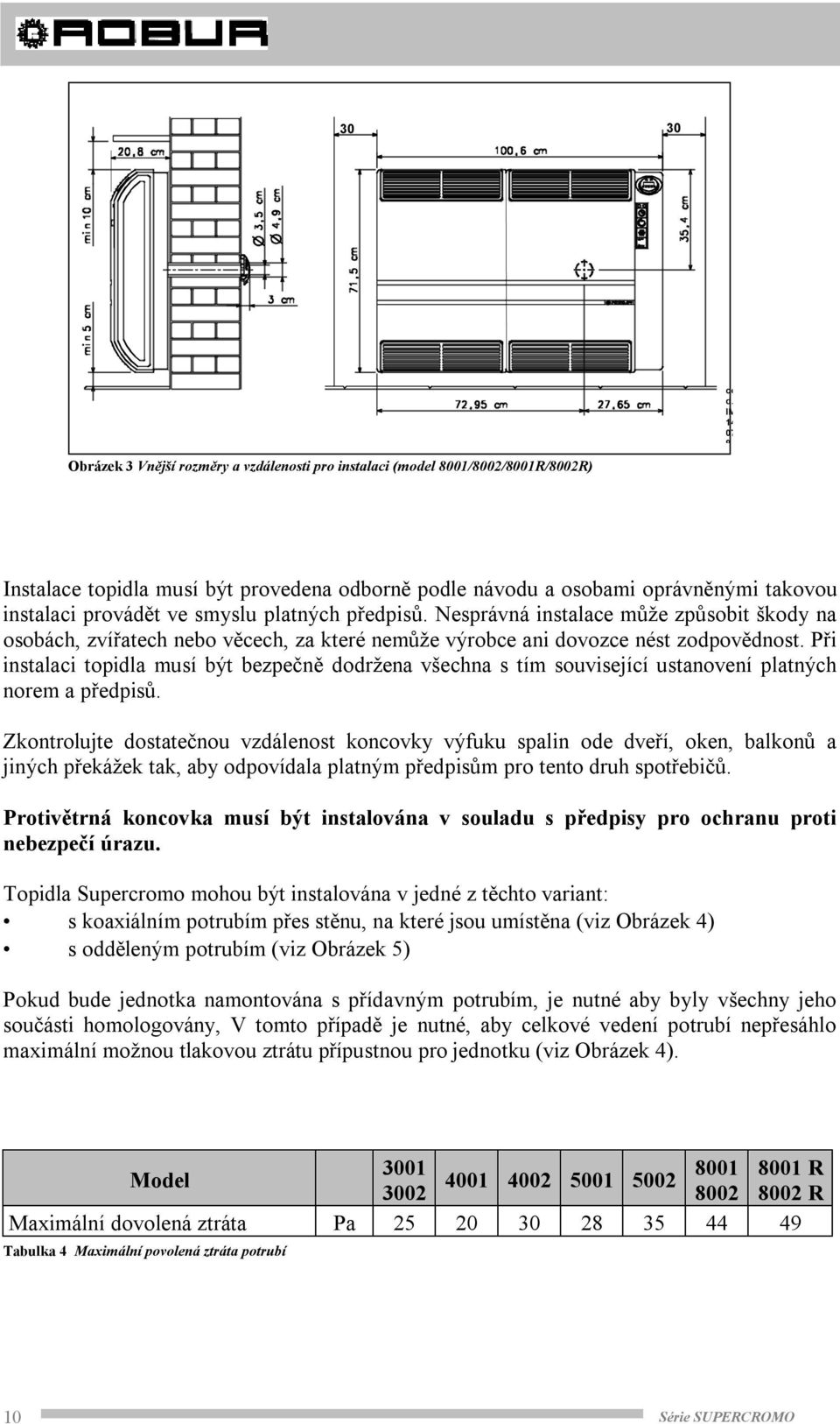 Nesprávná instalace může způsobit škody na osobách, zvířatech nebo věcech, za které nemůže výrobce ani dovozce nést zodpovědnost.