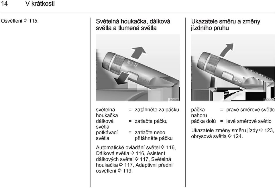 potkávací světla = zatáhněte za páčku = zatlačte páčku = zatlačte nebo přitáhněte páčku Automatické ovládání světel 3 116,