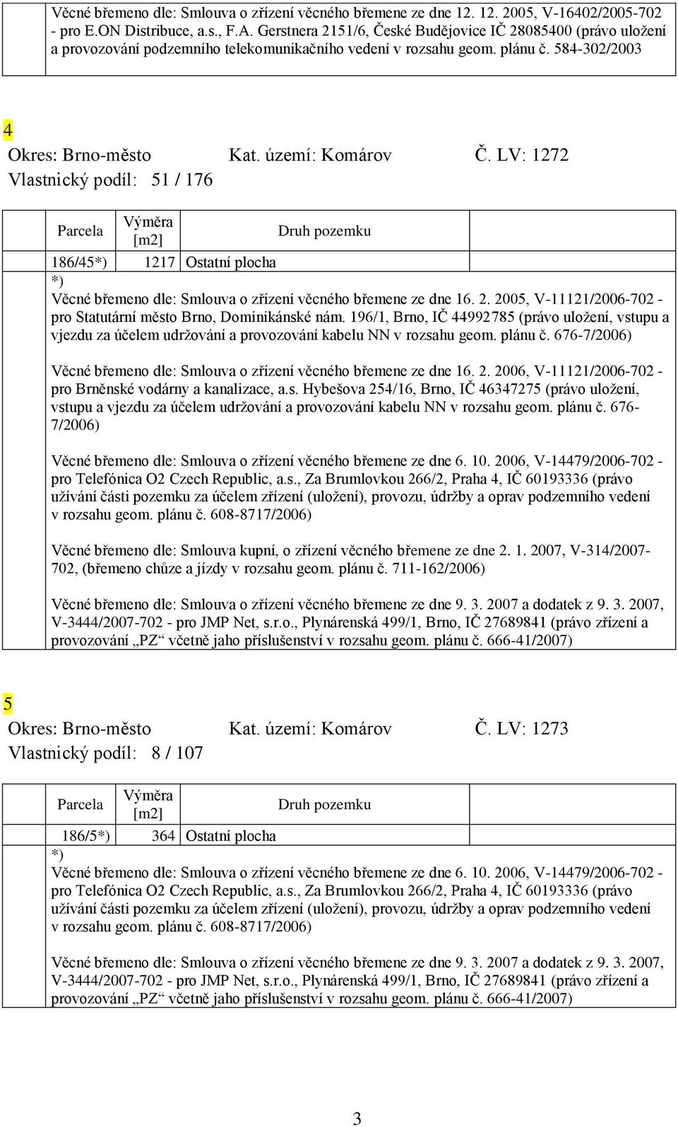 LV: 1272 Vlastnický podíl: 51 / 176 186/45*) 1217 Ostatní plocha *) Věcné břemeno dle: Smlouva o zřízení věcného břemene ze dne 16. 2.