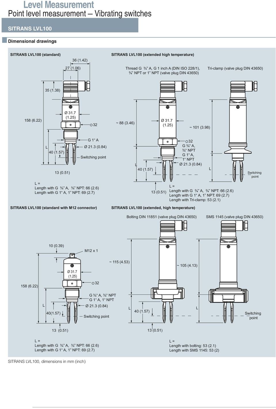 57) G 1 A Ø 21. (0.84) = ength with G ¾ A, ¾ NPT: 66 (2.6) ength with G 1 A, 1 NPT: 69 (2.7) (standard with M12 connector) 40 (1.57) G ¾ A, ¾ NPT G 1 A, 1 NPT Ø 21. (0.84) (extended, high temperature) = ength with G ¾ A, ¾ NPT: 66 (2.