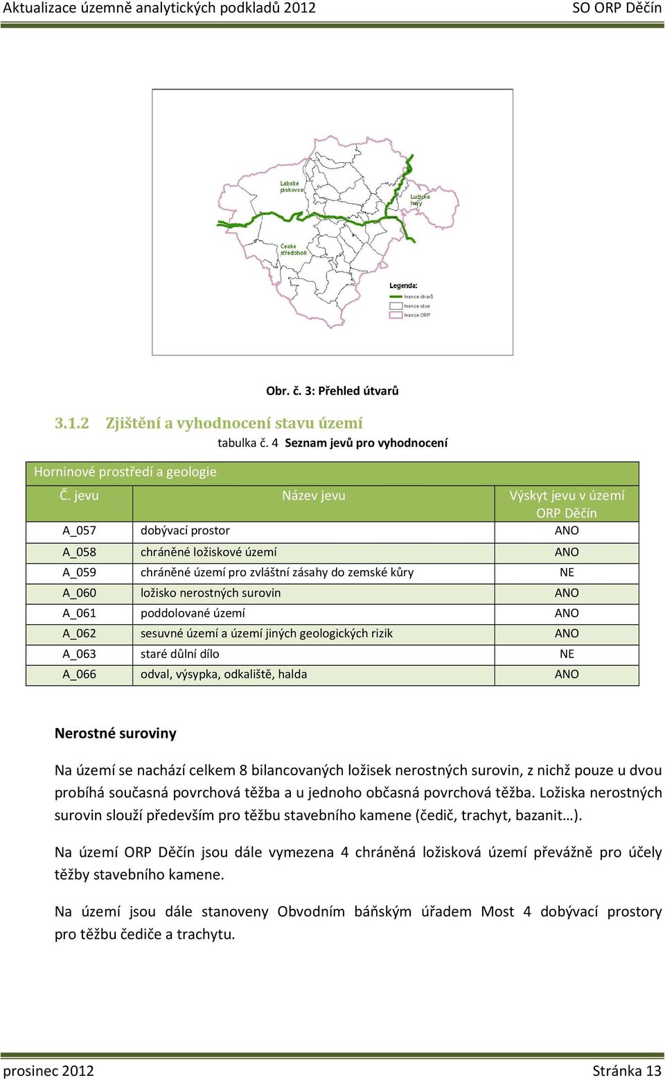 ANO A_061 poddolované území ANO A_062 sesuvné území a území jiných geologických rizik ANO A_063 staré důlní dílo NE A_066 odval, výsypka, odkaliště, halda ANO Nerostné suroviny Na území se nachází