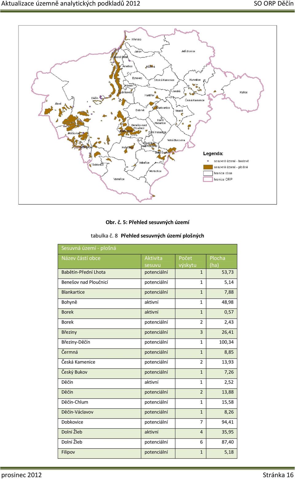 potenciální 1 7,88 Bohyně aktivní 1 48,98 Borek aktivní 1 0,57 Borek potenciální 2 2,43 Březiny potenciální 3 26,41 Březiny-Děčín potenciální 1 100,34 Čermná potenciální 1 8,85 Česká