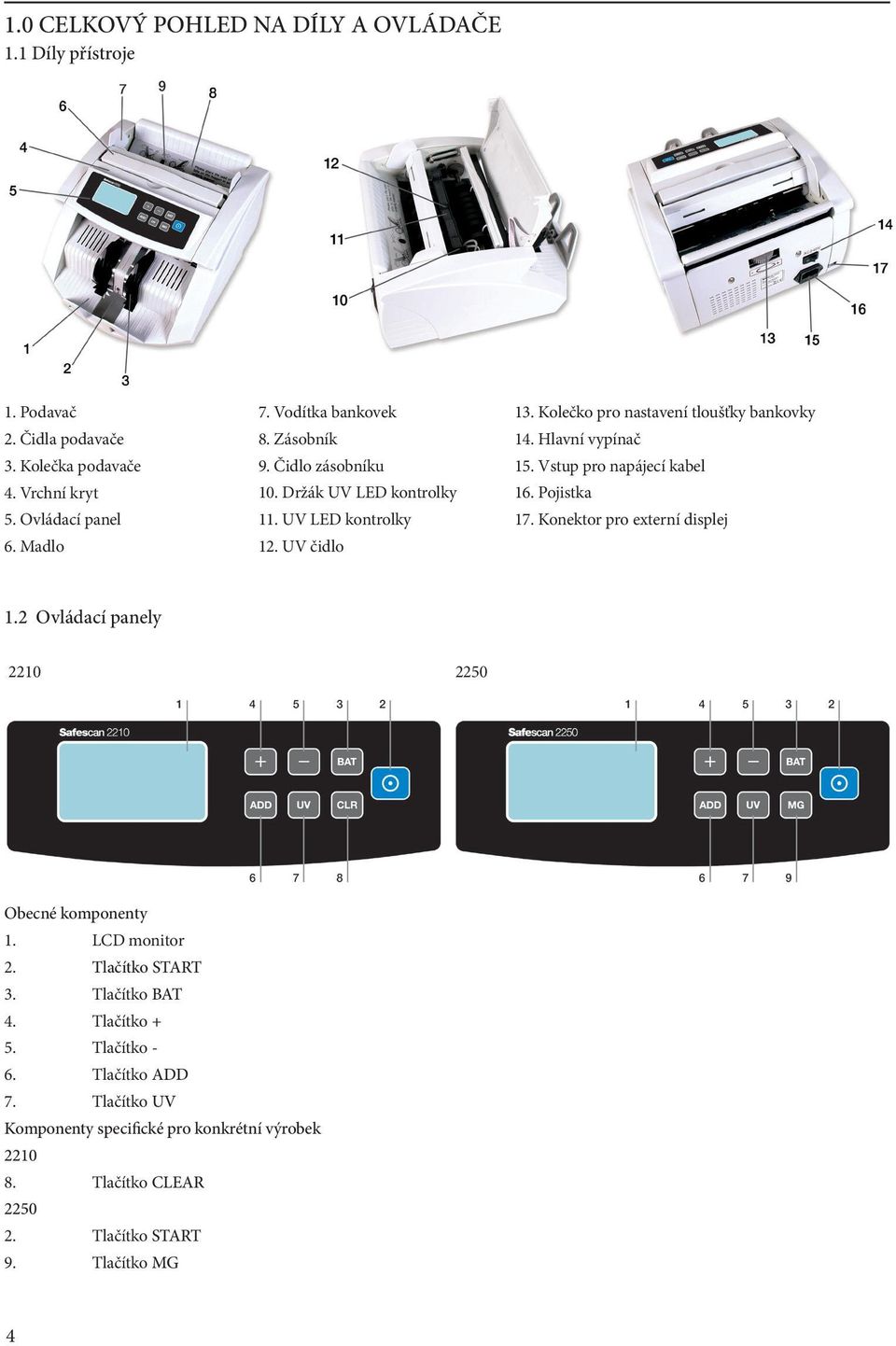 Hlavní vypínač 15. Vstup pro napájecí kabel 16. Pojistka 17. Konektor pro externí displej 1.2 Ovládací panely 2210 2250 Obecné komponenty 1. LCD monitor 2.