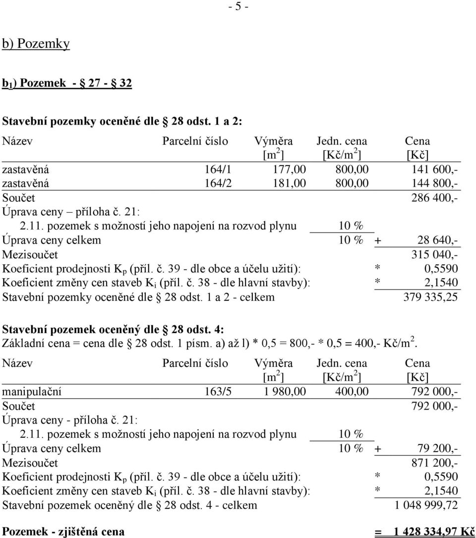 pozemek s možností jeho napojení na rozvod plynu 10 % Úprava ceny celkem 10 % + 28 640,- Mezisoučet 315 040,- Koeficient prodejnosti K p (příl. č.