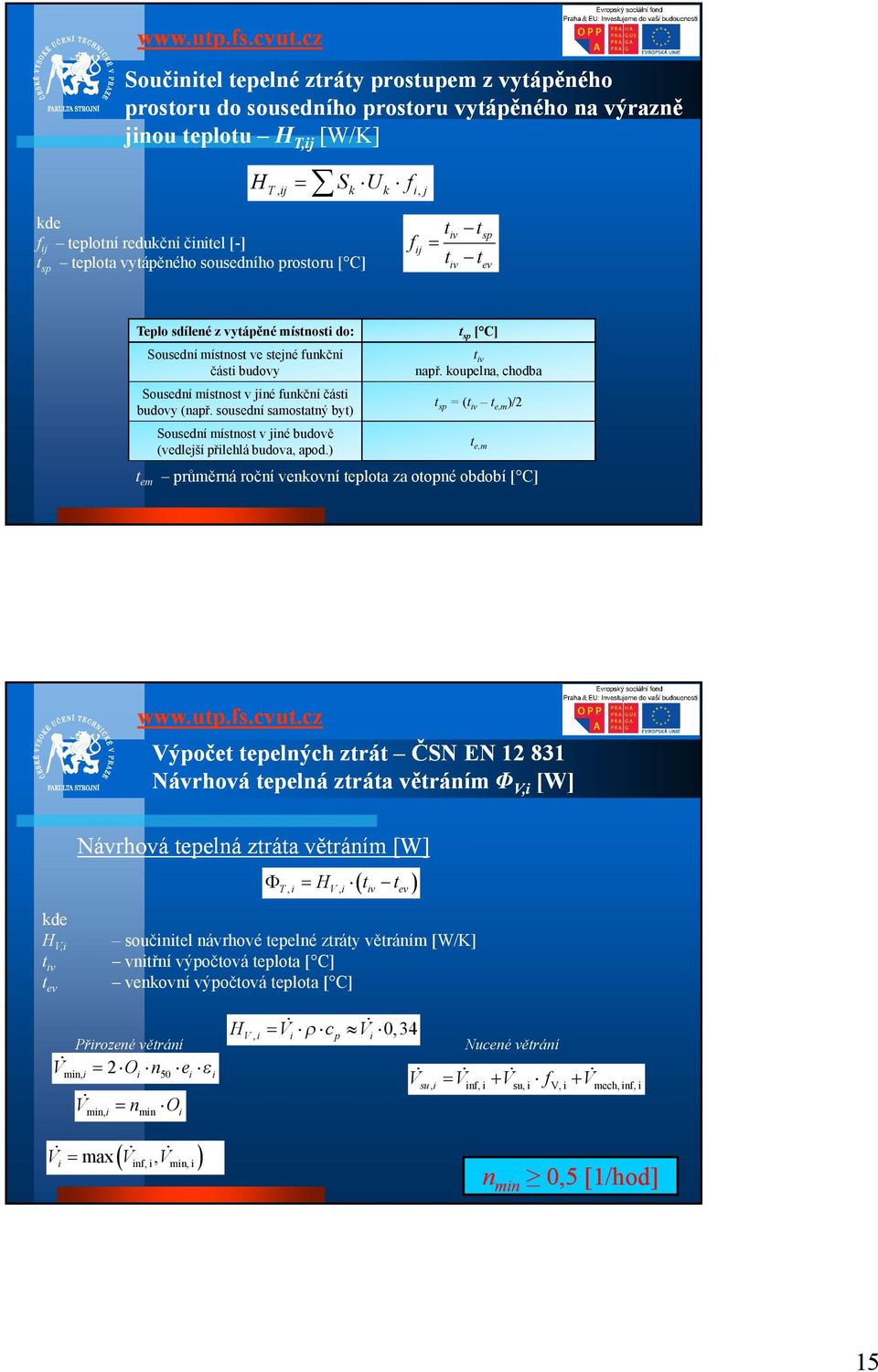 koupelna, chodba Sousední místnost v jiné funkční části budovy (např. sousední samostatný byt) tsp = (tiv te,m)/2 Sousední místnost v jiné budově (vedlejší přilehlá budova, apod.