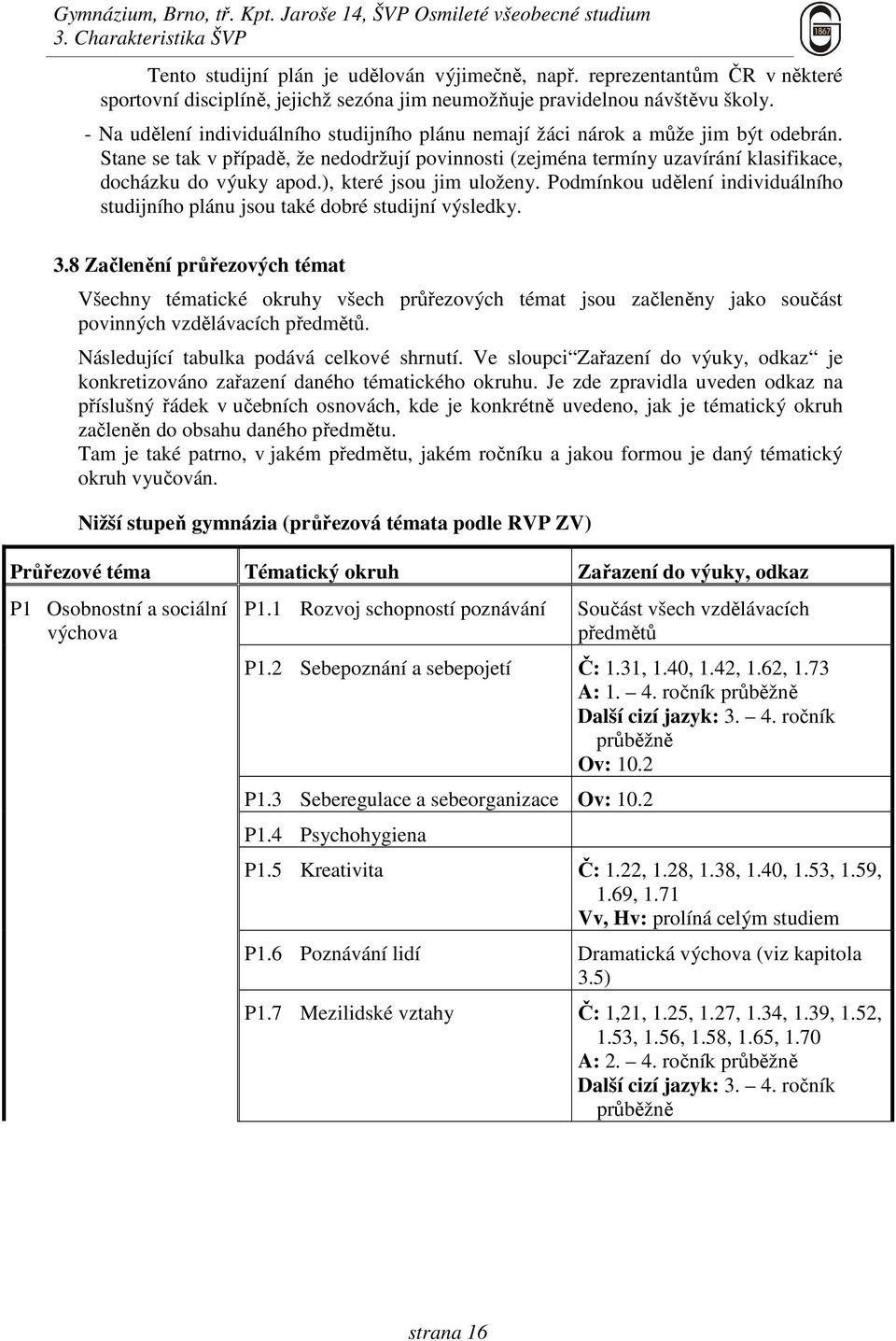 ), které jsou jim uloženy. Podmínkou udělení individuálního studijního plánu jsou také dobré studijní výsledky. 3.