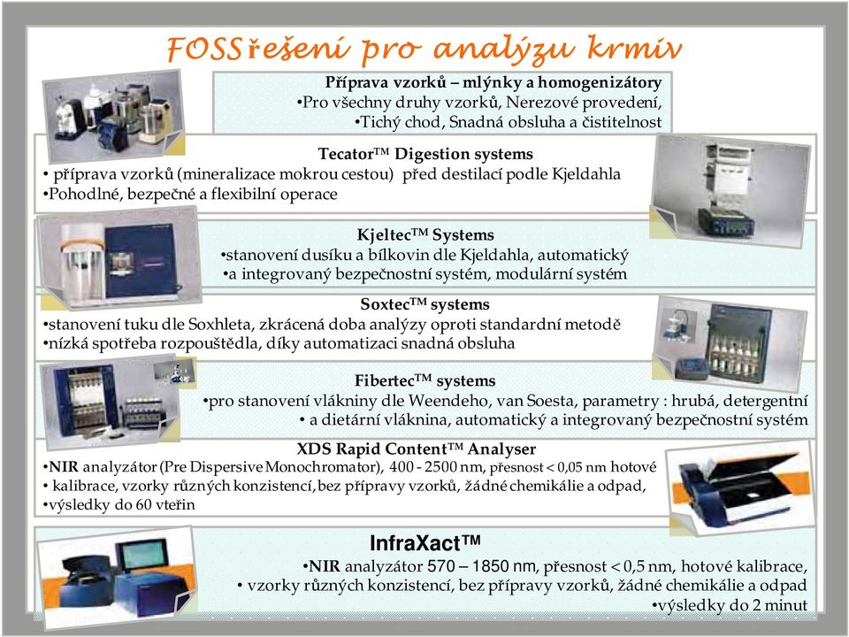 bezpečnostní systém, modulární systém Soxtec TM systems stanovení tuku dle Soxhleta, zkrácená doba analýzy oproti standardní metodě nízká spotřeba rozpouštědla, díky automatizaci snadná obsluha