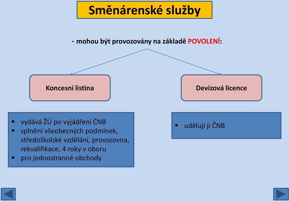 splnění všeobecných podmínek, středoškolské vzdělání,