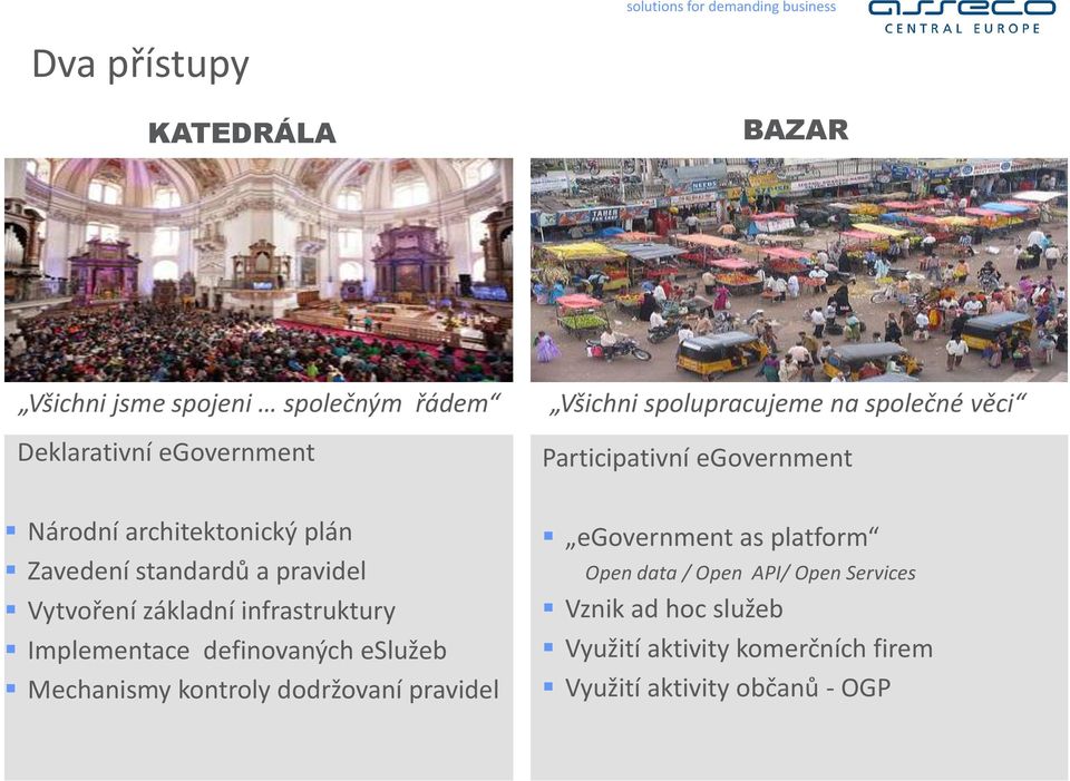 základní infrastruktury Implementace definovaných eslužeb Mechanismy kontroly dodržovaní pravidel egovernment as