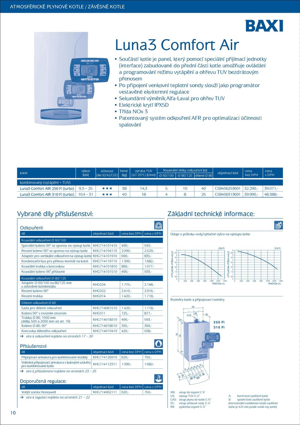 Elektrické krytí IPX5D Třída NOx 3 Patentovaný systém odkouření AFR pro optimalizaci účinnosti spalování kotel výkon [kw] účinnost (dle 92/42/CEE) hmot.