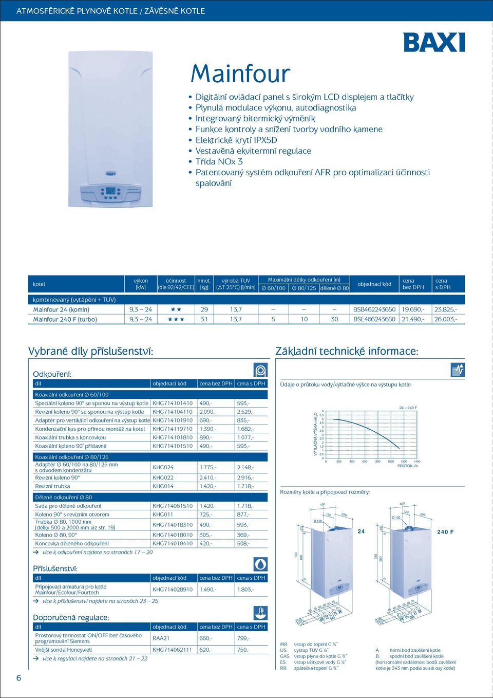 (dle 92/42/CEE) [kg] výroba TUV ( T 25 C) [l/min] Maximální délky odkouření [m] Ø 6/1 Ø 8/125 dělené Ø 8 objednací kód kombinovaný (vytápění + TUV) Mainfour 24 (komín) 9,3 24 29 13,7 BSB46224365 19.