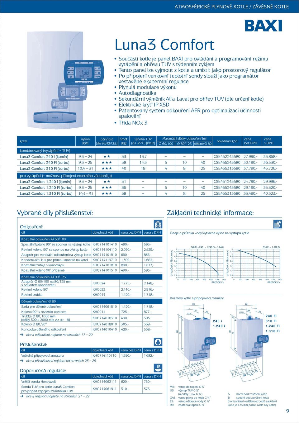 ohřev TUV (dle určení kotle) Elektrické krytí IP X5D Patentovaný systém odkouření AFR pro optimalizaci účinnosti spalování Třída NOx 3 kotel výkon [kw] účinnost (dle 92/42/CEE) hmot.