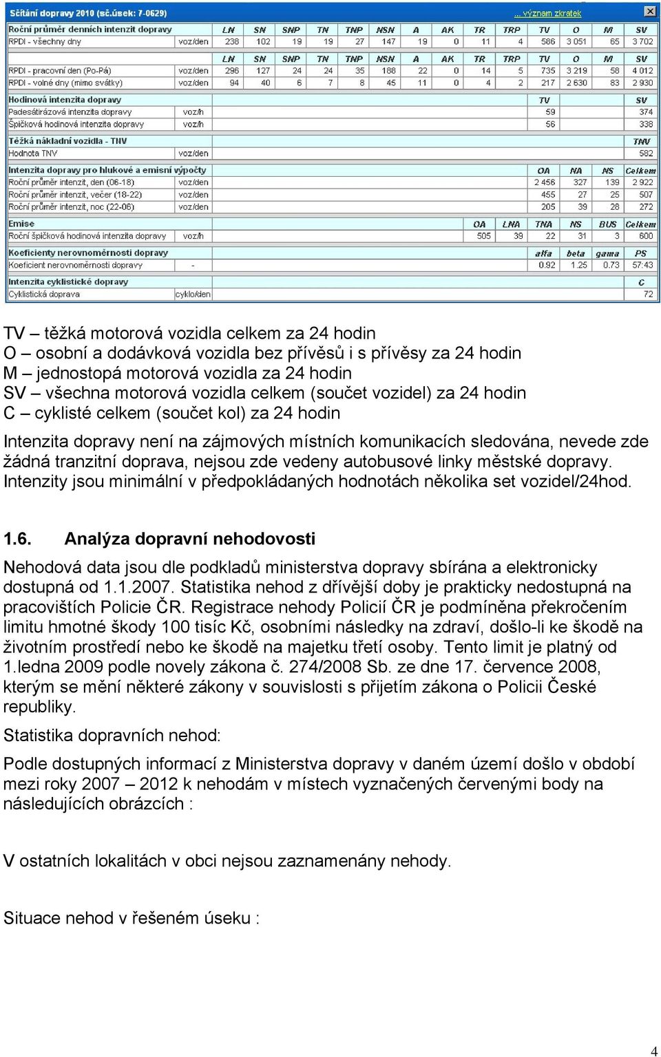 linky městské dopravy. Intenzity jsou minimální v předpokládaných hodnotách několika set vozidel/24hod. 1.6.