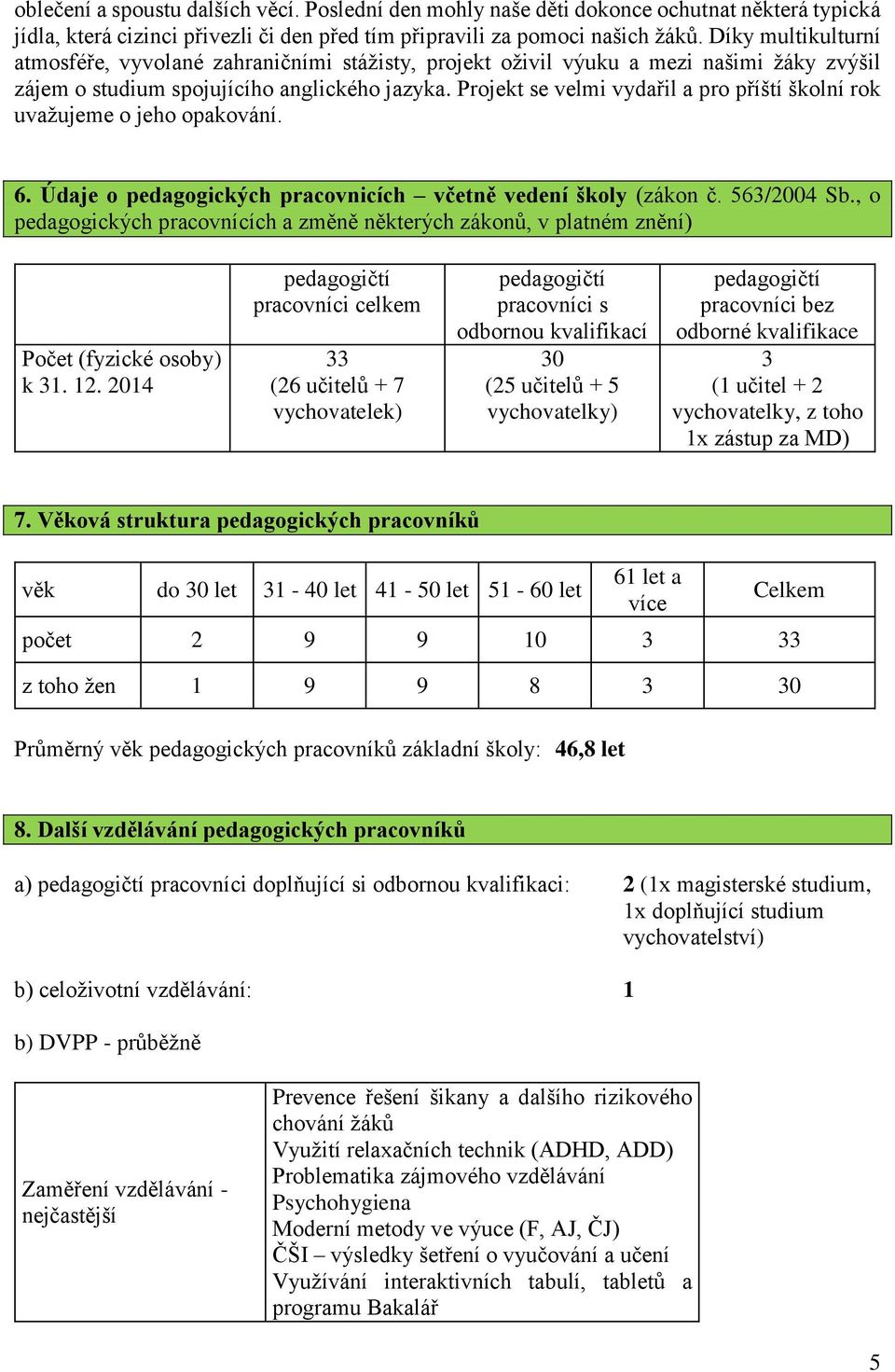 Projekt se velmi vydařil a pro příští školní rok uvažujeme o jeho opakování. 6. Údaje o pedagogických pracovnicích včetně vedení školy (zákon č. 563/2004 Sb.