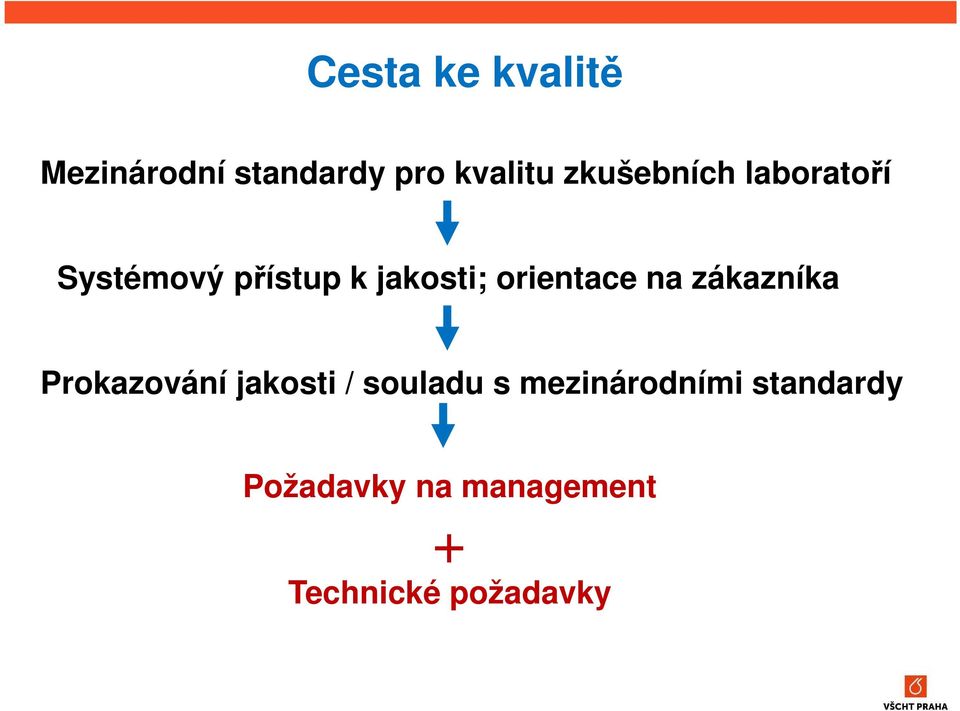 orientace na zákazníka Prokazování jakosti / souladu s