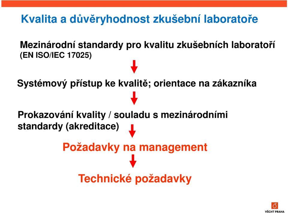 kvalitě; orientace na zákazníka Prokazování kvality / souladu s