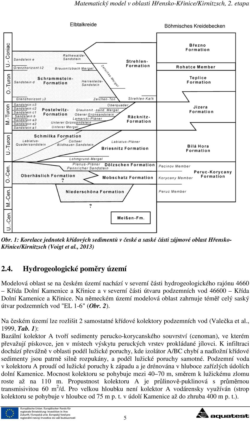 Křída Dolní Kamenice a Křinice. Na německém území modelová oblast zahrnuje téměř celý saský útvar podzemních vod "EL 1-6" (Obr. 2).