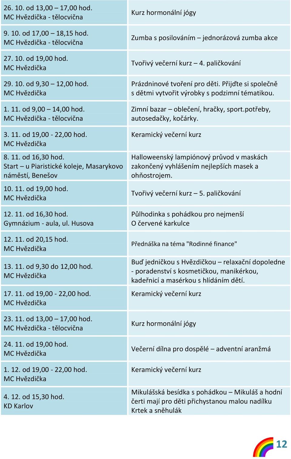 17. 11. od 19,00-22,00 hod. 23. 11. od 13,00 17,00 hod. - tělocvična 24. 11. od 19,00 hod. 1. 12. od 19,00-22,00 hod. 4. 12. od 15,30 hod.