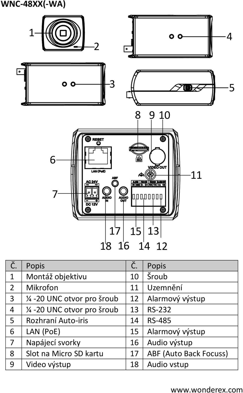 výstup 4 ¼ -0 UNC otvor pro šroub 3 RS-3 5 Rozhraní Auto-iris 4 RS-485 6 LAN (PoE) 5