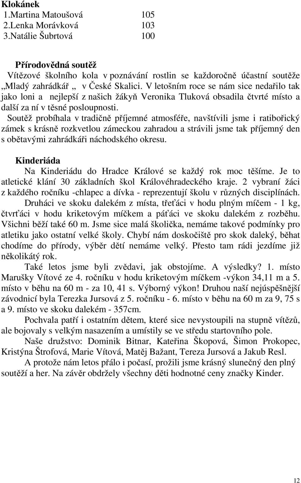 V letošním roce se nám sice nedařilo tak jako loni a nejlepší z našich žákyň Veronika Tluková obsadila čtvrté místo a další za ní v těsné posloupnosti.