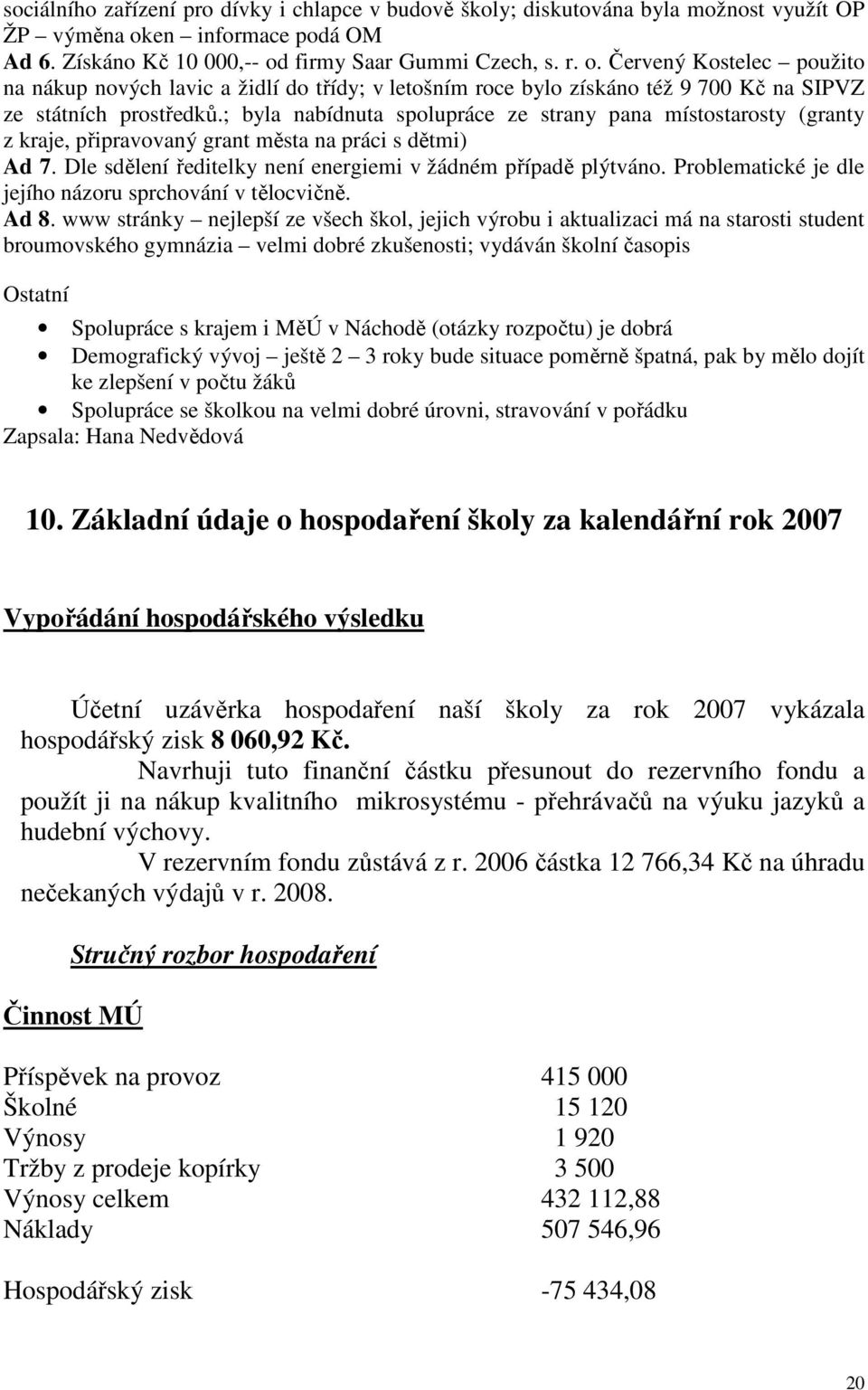 ; byla nabídnuta spolupráce ze strany pana místostarosty (granty z kraje, připravovaný grant města na práci s dětmi) Ad 7. Dle sdělení ředitelky není energiemi v žádném případě plýtváno.