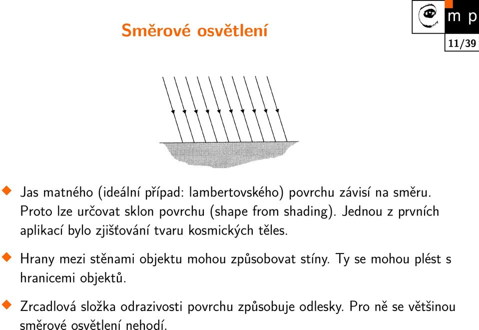 Jednou z prvních aplikací bylo zjišťování tvaru kosmických těles.