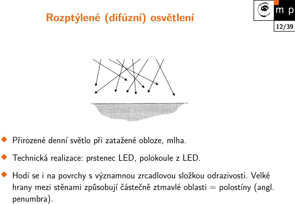 Hodí se i na povrchy s významnou zrcadlovou složkou odrazivosti.