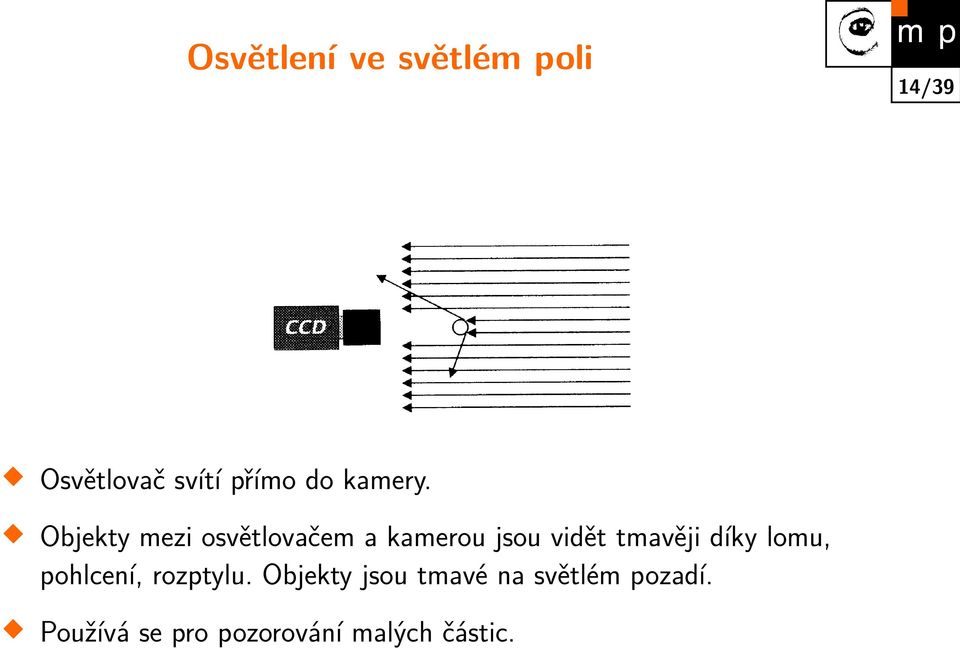 Objekty mezi osvětlovačem a kamerou jsou vidět tmavěji