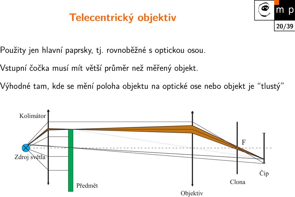 Vstupní čočka musí mít větší průměr než měřený objekt.