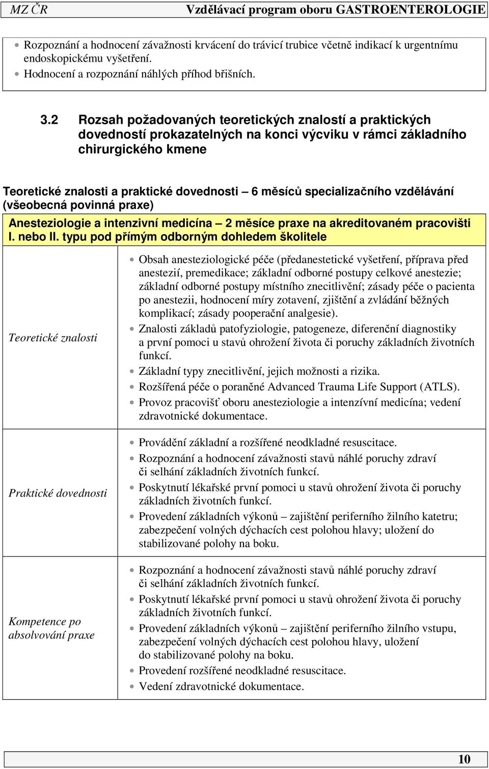 specializačního vzdělávání (všeobecná povinná praxe) Anesteziologie a intenzivní medicína měsíce praxe na akreditovaném pracovišti I. nebo II.